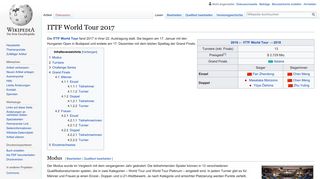 
                            7. ITTF World Tour 2017 – Wikipedia