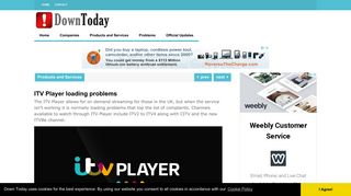 
                            5. ITV Player loading problems | Down Today