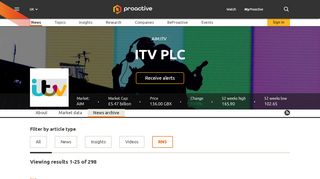 
                            13. ITV plc - Disposal of interest in JFMG Limited - Proactiveinvestors (UK)