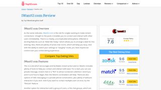 
                            7. IWantU Review: Features & Pricing of Dating Site IWantU.com