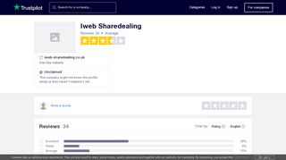 
                            10. Iweb Sharedealing Reviews | Read Customer Service Reviews of ...