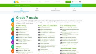 
                            3. IXL - Grade 7 maths practice