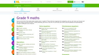 
                            7. IXL - Grade 9 maths practice