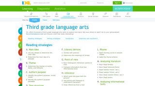 
                            2. IXL | Learn 3rd grade language arts - IXL.com