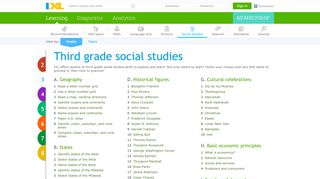 
                            6. IXL | Learn 3rd grade social studies