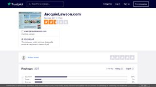
                            2. JacquieLawson.com Reviews | Read Customer Service Reviews of ...