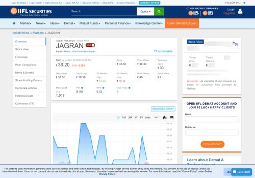 
                            7. Jagran Prakashan Ltd Share/Stock Price Live Today (INR 93.7), NSE ...