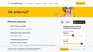 
                            2. Jak wziąć pożyczkę chwilówkę? - LatwyKredyt.pl