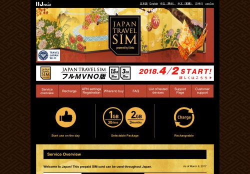 
                            6. Japan Travel SIM powered by IIJmio