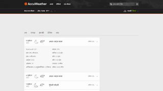 
                            9. जीरा प्रति घंटे मौसम - पंजाब भारत के लिए AccuWeather ...