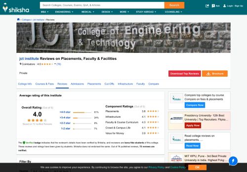 
                            8. Jct College Of Engineering - JCTCE Coimbatore Reviews on ...