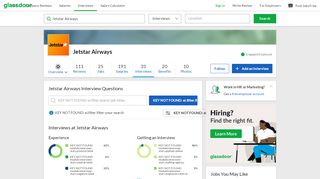 
                            13. Jetstar Airways Interview Questions | Glassdoor