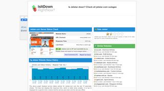 
                            6. Jetstar.com - Is Jetstar Down Right Now?