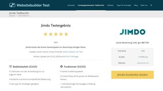 
                            5. Jimdo Test 2019 | Die wichtigsten Pro's und Contra's auf einen Blick