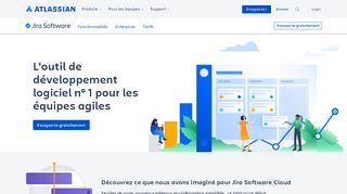 
                            4. Jira | Logiciel de suivi des tickets et des projets | Atlassian