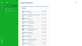 
                            11. JIRA: System Dashboard