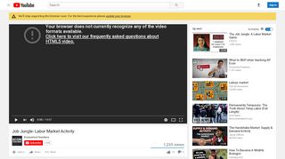 
                            13. Job Jungle- Labor Market Activity - YouTube