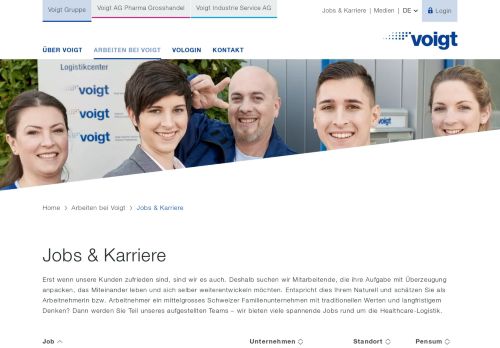 
                            12. Job Portal - Voigt