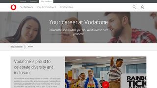 
                            1. Job seek at Vodafone to join a winning team. - Vodafone NZ