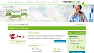 
                            5. Jobbörsenprofil von jobcluster - Jobboersencheck