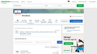 
                            5. Jobs bei Broadcom | Glassdoor.de