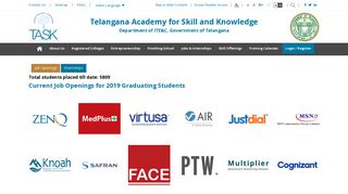 
                            2. Jobs & Internships - TASK-Telangana Academy for Skill and Knowledge
