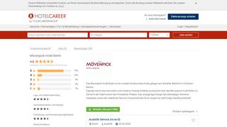 
                            10. Jobs Mövenpick Hotel Berlin - neue Jobs in Berlin | HOTELCAREER