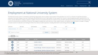 
                            8. Jobs | National University System