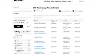 
                            3. jobs - Search Careers | About Verizon