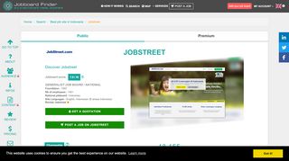 
                            8. Jobstreet Indonesia : jobstreet.co.id | Jobstreet | Jobboard Finder