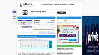 
                            4. Jobstreet.com - Is JobStreet Down Right Now?