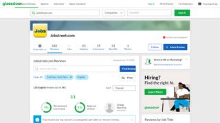 
                            12. Jobstreet.com Reviews | Glassdoor