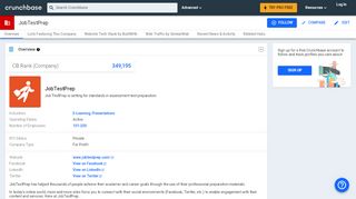 
                            12. JobTestPrep | Crunchbase