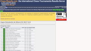
                            12. Jogos Estudantis de Niteroi RJ 2017 - Chess-Results Server Chess ...