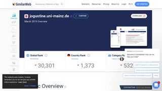 
                            5. Jogustine.uni-mainz.de Analytics - Market Share Stats & Traffic ...