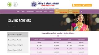 
                            4. Join Chit - Shree Kumaran Thangamaalihai | TKTM