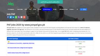 
                            3. Join PAF - PAF Jobs 2019 - Jobs.com.pk | Jobs.com.pk