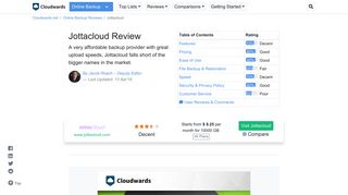 
                            7. Jottacloud Review - Updated 2019 - Cloudwards.net