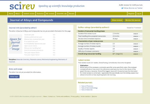 
                            8. Journal of Alloys and Compounds - SciRev