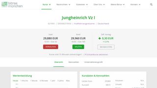 
                            9. Jungheinrich Vz I - 621993 - Aktiendetails | Börse München
