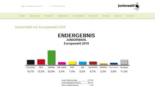 
                            6. Juniorwahl zur Europawahl 2019