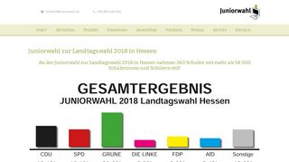 
                            5. Juniorwahl zur Landtagswahl in Hessen 2018