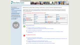 
                            6. Juror Online Questionnaire - NJ Courts