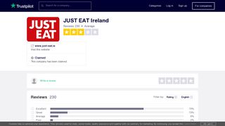 
                            9. JUST EAT Ireland Reviews | Read Customer Service Reviews of ...