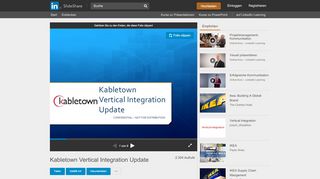 
                            9. Kabletown Vertical Integration Update - SlideShare