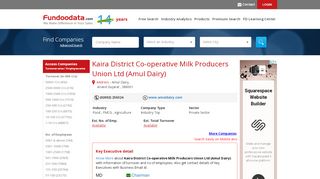 
                            12. Kaira District Co-operative Milk Producers Union Ltd (Amul Dairy ...
