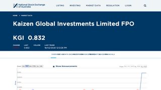 
                            6. Kaizen Global Investments Limited FPO KGI - Security Summary