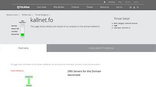 
                            12. kallnet.fo - Domain - McAfee Labs Threat Center