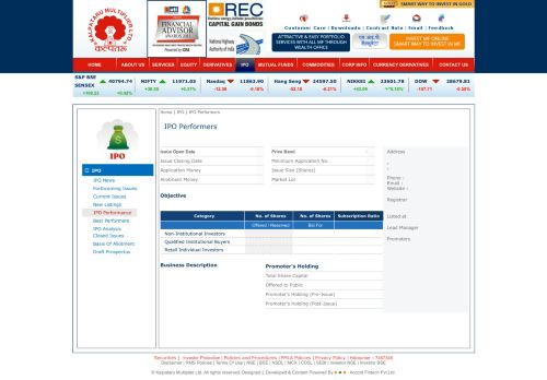 
                            12. KALPATARU MULTIPLIER LTD.