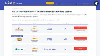 
                            9. Karjala Kasino | Vinster inom 5 min + tusentals spel - Casino online